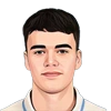 Charlie Tear Cricket Player Profile - Ranking, Age, Career Info & Stats ...