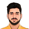Gutta Rohit