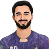 Mayank Markande