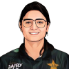 Rameen Shamim
